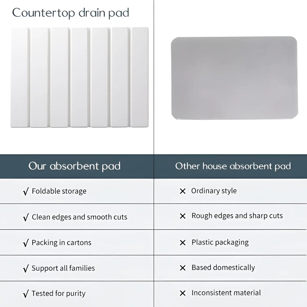 Diatomaceous Earth Foldable Stone Dish Drying Mat